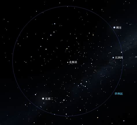 北斗七星圖怎麼畫|北斗七星和北極星怎麼畫,怎樣利用北斗七星找到北極星畫圖